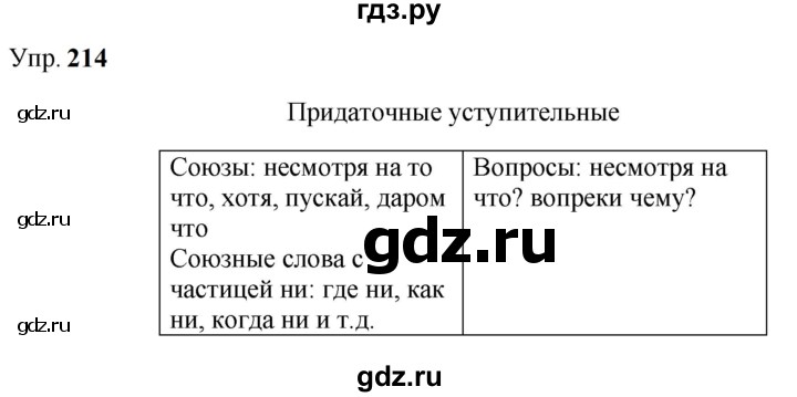 ГДЗ по русскому языку 9 класс  Бархударов   упражнение - 214, Решебник 2024