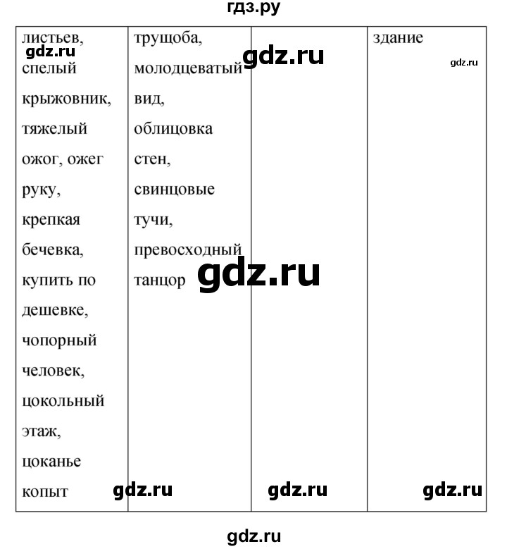 ГДЗ по русскому языку 9 класс  Бархударов   упражнение - 388, Решебник 2024