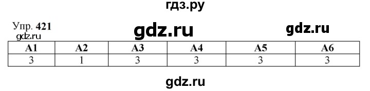 ГДЗ по русскому языку 9 класс  Бархударов   упражнение - 421, Решебник 2024