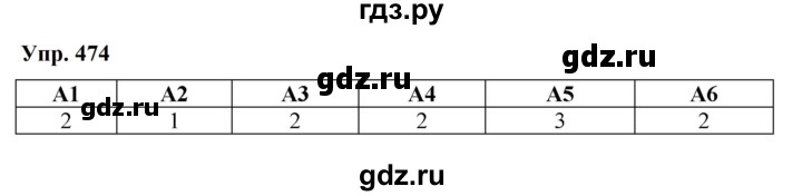 ГДЗ по русскому языку 9 класс  Бархударов   упражнение - 474, Решебник 2024