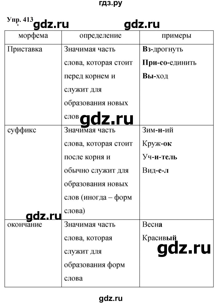 Гдз по русскому языку за 9 класс Бархударов, Крючков, Максимов ответ на номер 413, Решебник 2024
