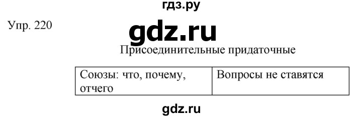 Гдз по русскому языку за 9 класс Бархударов, Крючков, Максимов ответ на номер 220, Решебник №1 2019