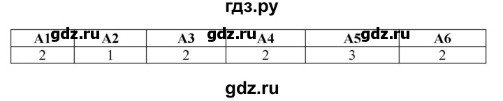 Гдз по русскому языку за 9 класс Бархударов, Крючков, Максимов ответ на номер 425, Решебник №1 2019