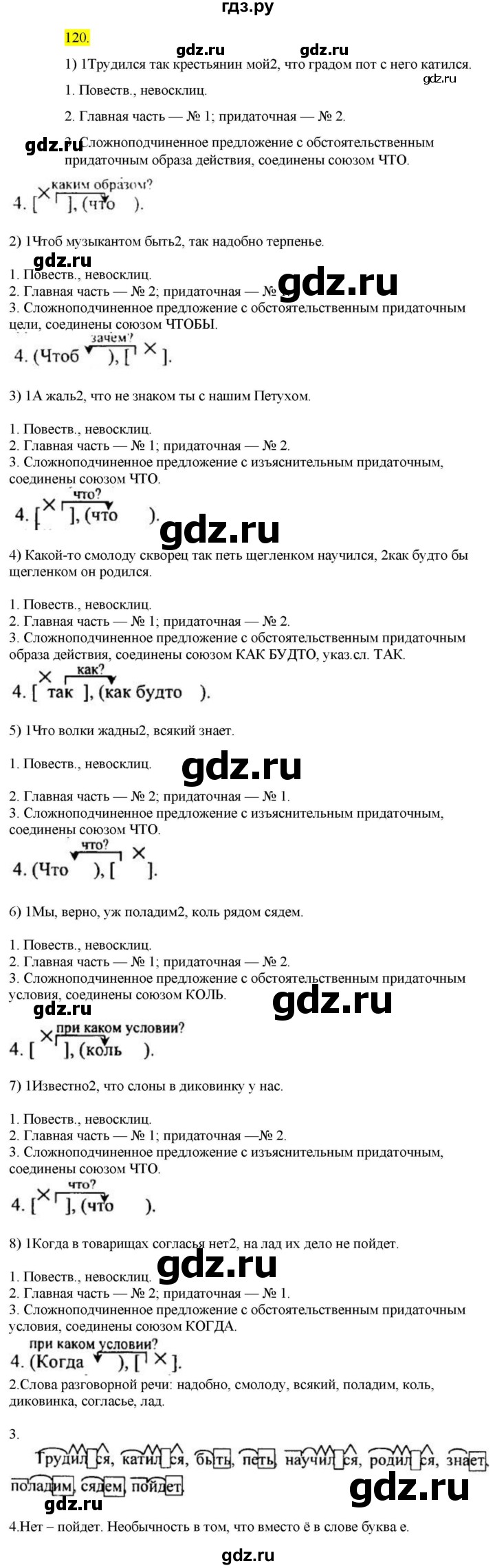 ГДЗ по русскому языку 9 класс  Разумовская   упражнение - 120, Решебник к учебнику 2022