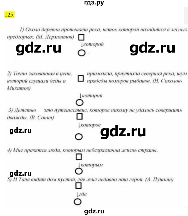 ГДЗ по русскому языку 9 класс  Разумовская   упражнение - 125, Решебник к учебнику 2022