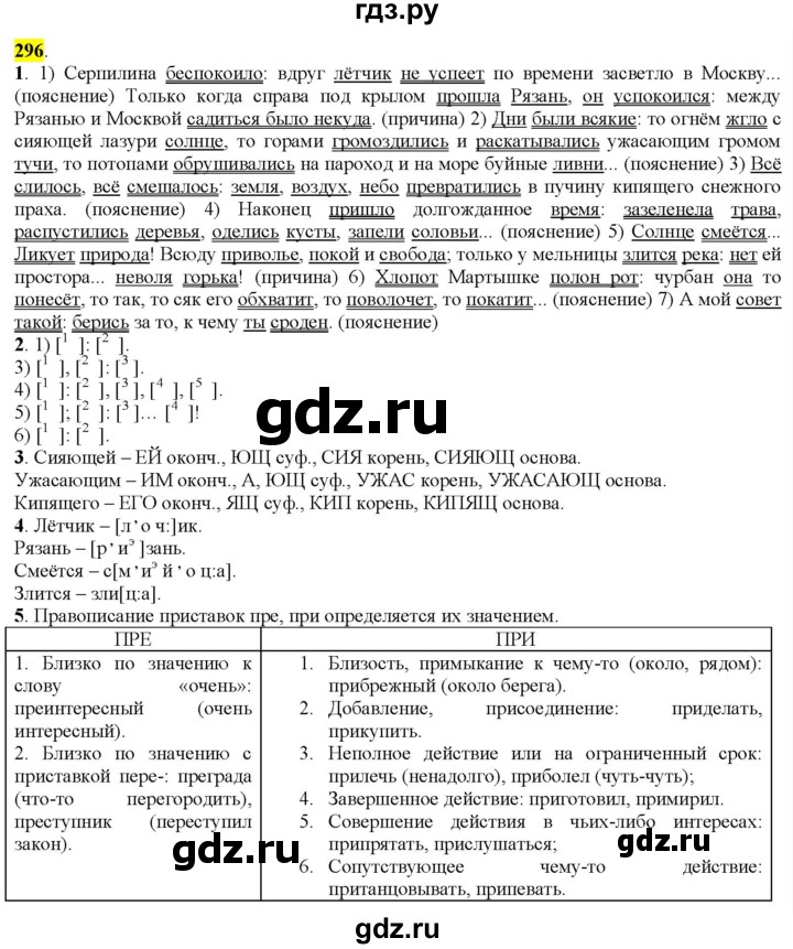 ГДЗ по русскому языку 9 класс  Разумовская   упражнение - 296, Решебник к учебнику 2022