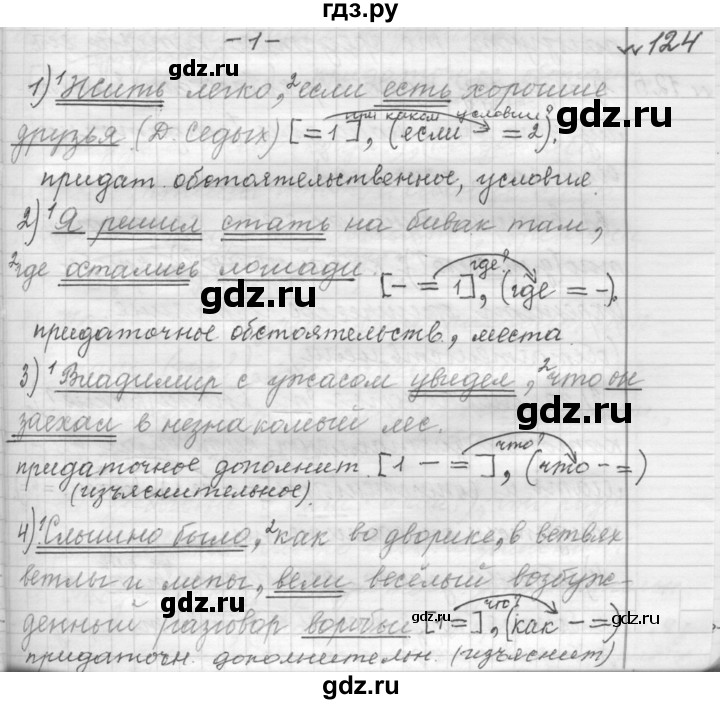 ГДЗ по русскому языку 9 класс  Пичугов Практика  упражнение - 124, Решебник к учебнику 2015