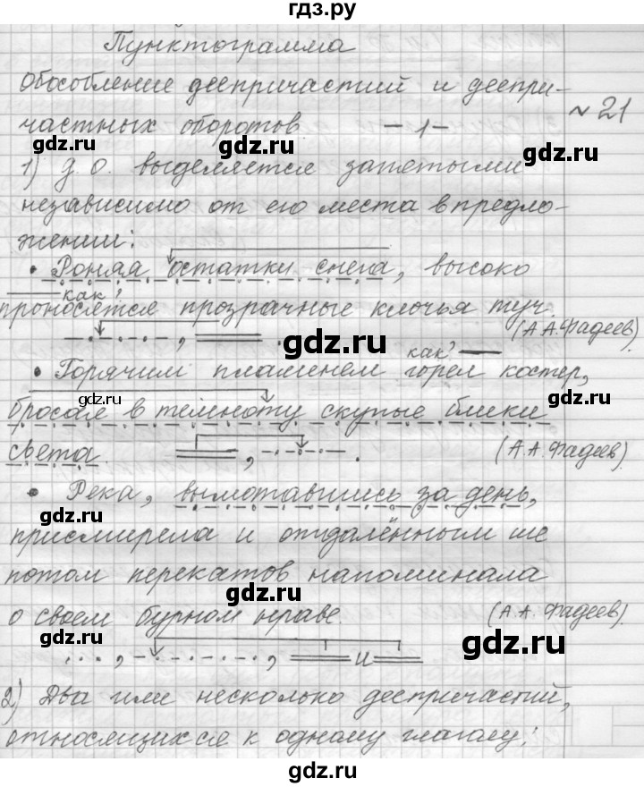 ГДЗ по русскому языку 9 класс  Пичугов Практика  упражнение - 21, Решебник к учебнику 2015