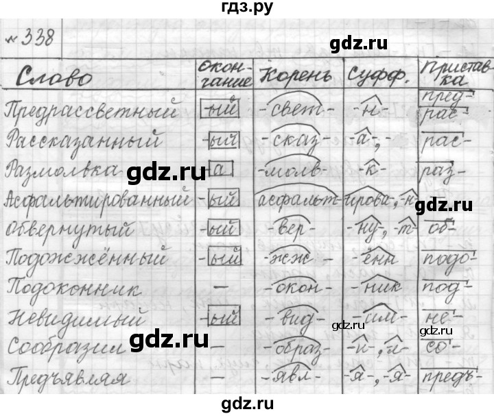 ГДЗ по русскому языку 9 класс  Пичугов Практика  упражнение - 338, Решебник к учебнику 2015