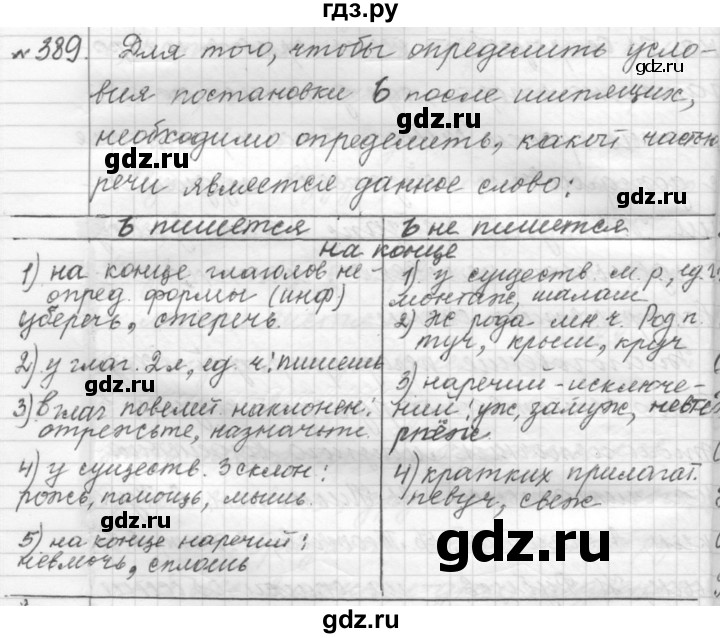 ГДЗ по русскому языку 9 класс  Пичугов Практика  упражнение - 389, Решебник к учебнику 2015