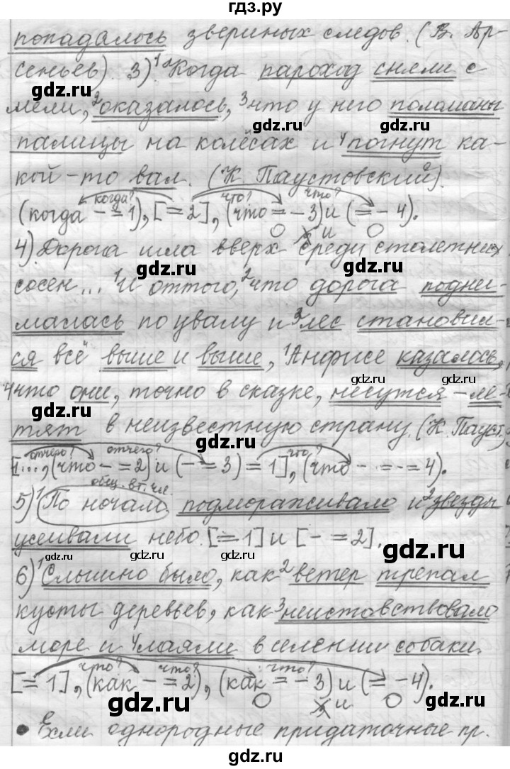 ГДЗ по русскому языку 9 класс  Пичугов Практика  упражнение - 412, Решебник к учебнику 2015