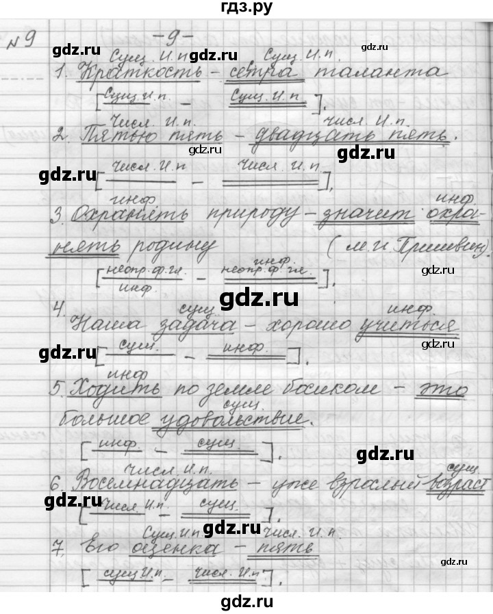 ГДЗ по русскому языку 9 класс  Пичугов Практика  упражнение - 9, Решебник к учебнику 2015