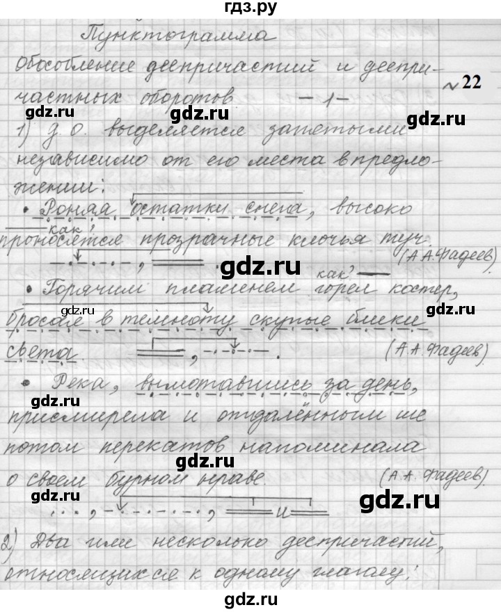 ГДЗ по русскому языку 9 класс  Пичугов Практика  упражнение - 22, Решебник к учебнику 2022