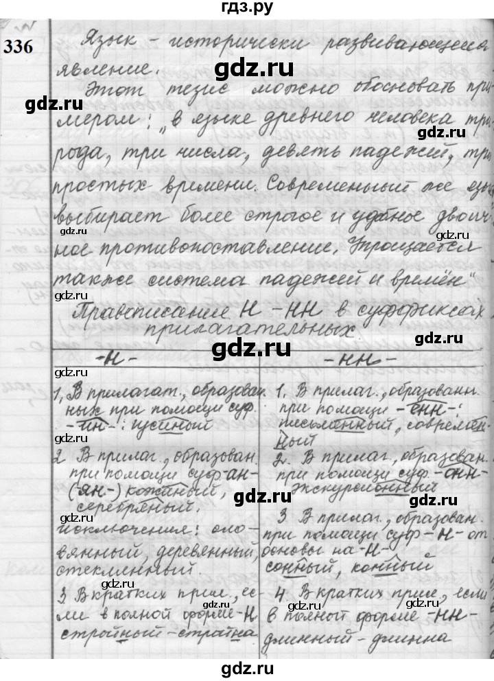 ГДЗ по русскому языку 9 класс  Пичугов Практика  упражнение - 336, Решебник к учебнику 2022