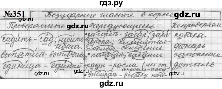 ГДЗ по русскому языку 9 класс  Пичугов Практика  упражнение - 351, Решебник к учебнику 2022