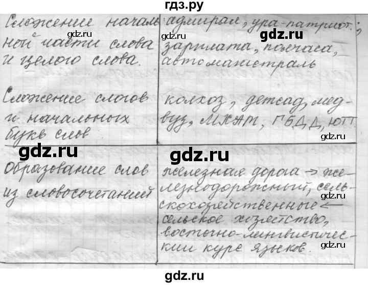 ГДЗ по русскому языку 9 класс  Пичугов Практика  упражнение - 372, Решебник к учебнику 2022