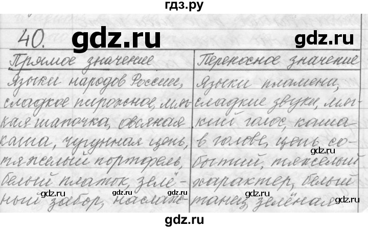 ГДЗ по русскому языку 9 класс  Львова   часть 1 - 40, Решебник №1