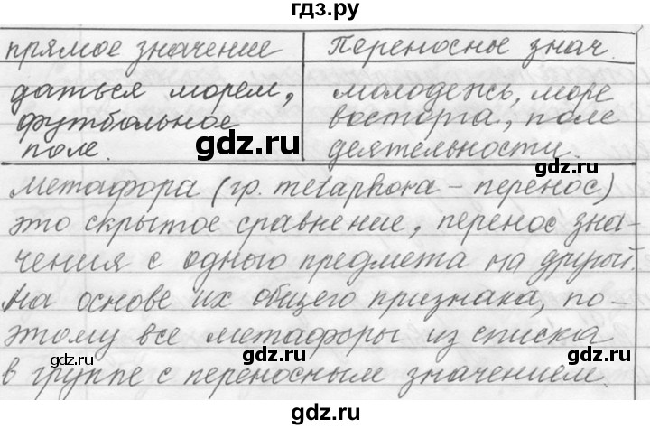 ГДЗ по русскому языку 9 класс  Львова   часть 1 - 40, Решебник №1