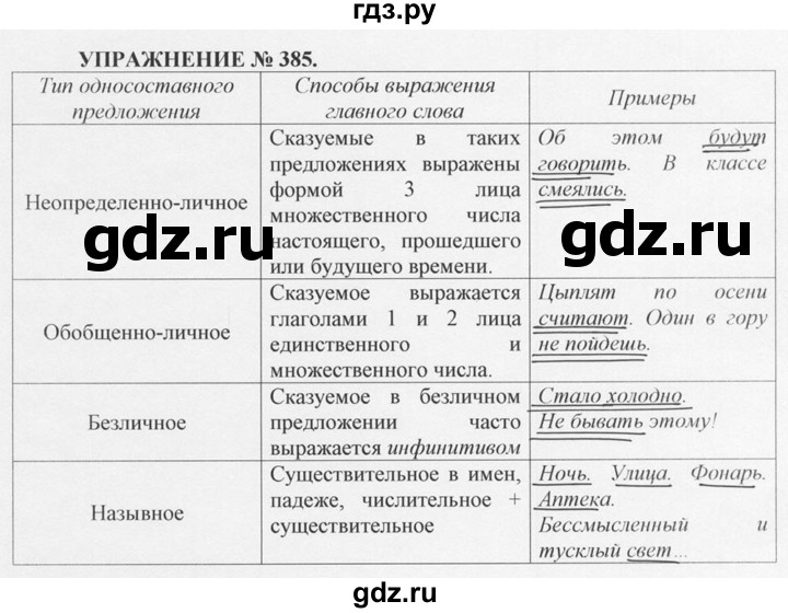 ГДЗ по русскому языку 10‐11 класс  Греков   упражнение - 385, решебник
