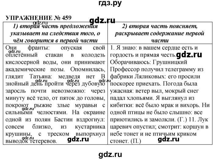 ГДЗ по русскому языку 10‐11 класс  Гольцова  Базовый уровень упражнение - 459, Решебник №1