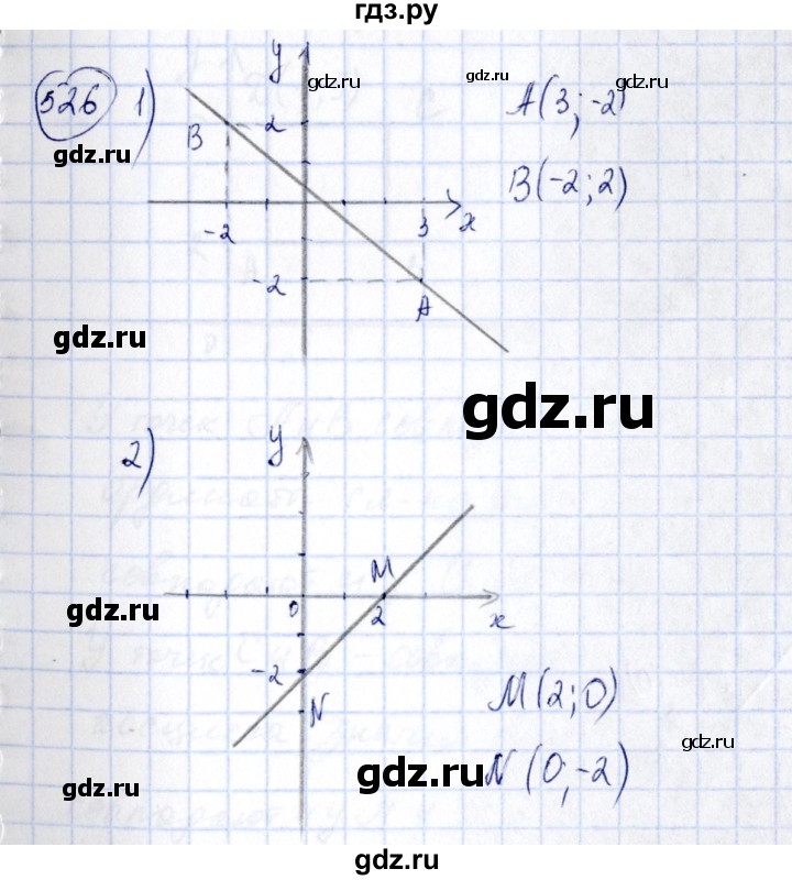 ГДЗ по алгебре 7 класс  Алимов   номер - 526, Решебник №3