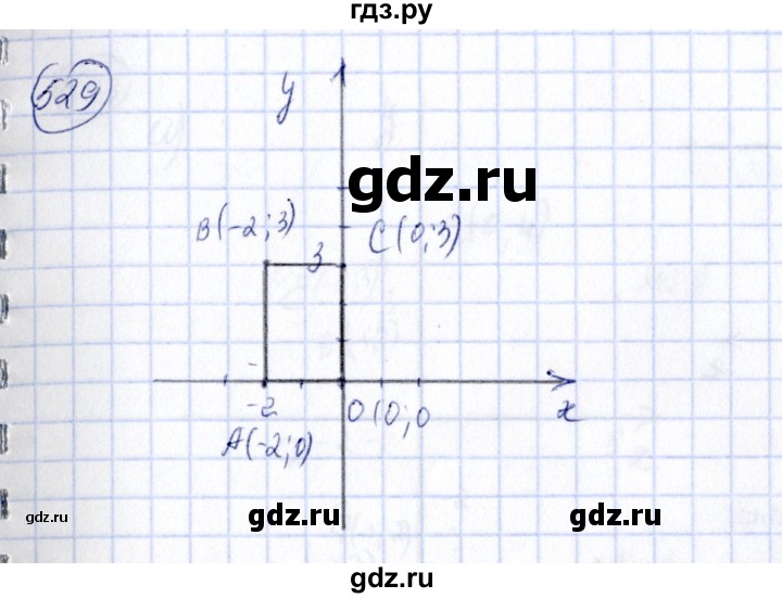 ГДЗ по алгебре 7 класс  Алимов   номер - 529, Решебник №3
