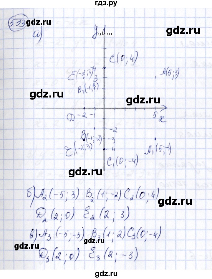 ГДЗ по алгебре 7 класс  Алимов   номер - 533, Решебник №3