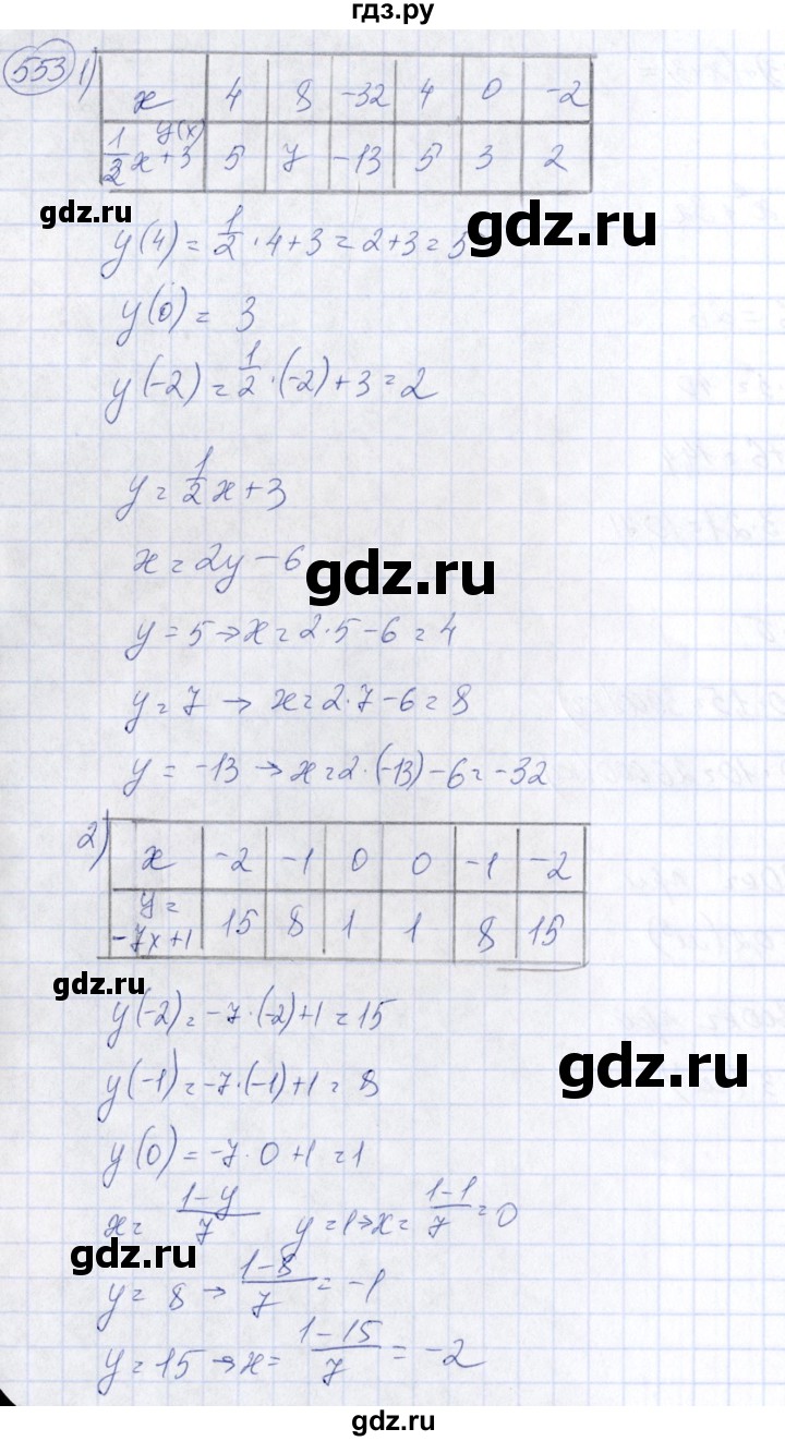 ГДЗ по алгебре 7 класс  Алимов   номер - 553, Решебник №3