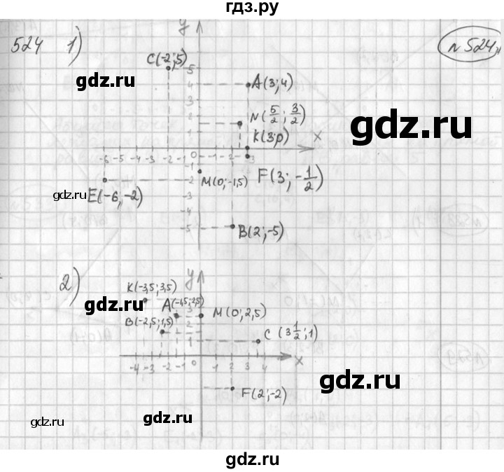 ГДЗ по алгебре 7 класс  Алимов   номер - 524, Решебник №1