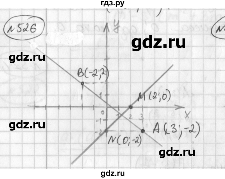 ГДЗ по алгебре 7 класс  Алимов   номер - 526, Решебник №1