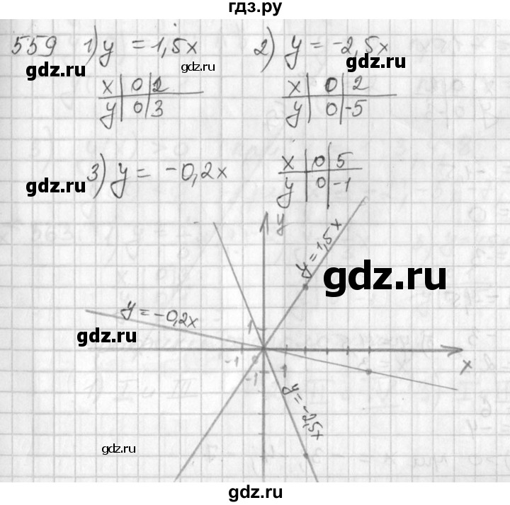 ГДЗ по алгебре 7 класс  Алимов   номер - 559, Решебник №1