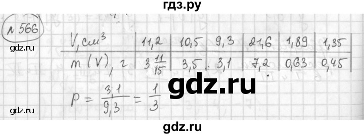 ГДЗ по алгебре 7 класс  Алимов   номер - 566, Решебник №1