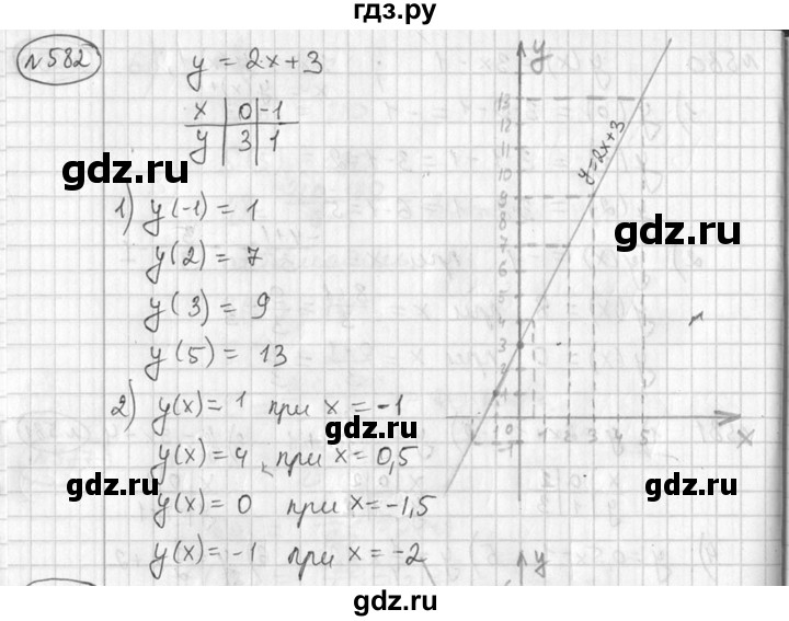ГДЗ по алгебре 7 класс  Алимов   номер - 582, Решебник №1