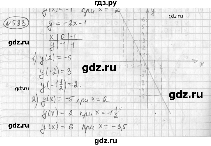 ГДЗ по алгебре 7 класс  Алимов   номер - 583, Решебник №1