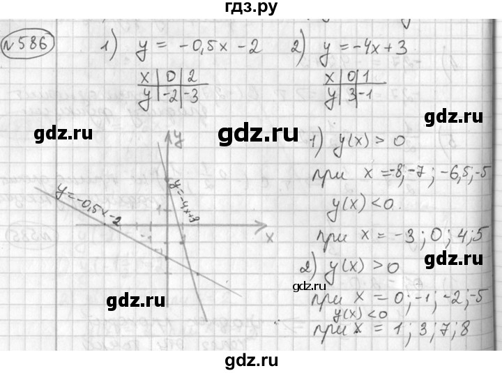 ГДЗ по алгебре 7 класс  Алимов   номер - 586, Решебник №1