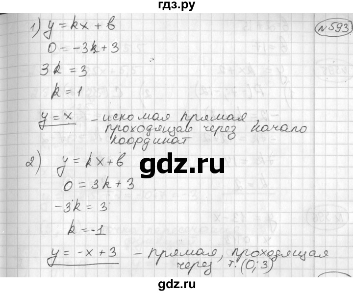 ГДЗ по алгебре 7 класс  Алимов   номер - 593, Решебник №1
