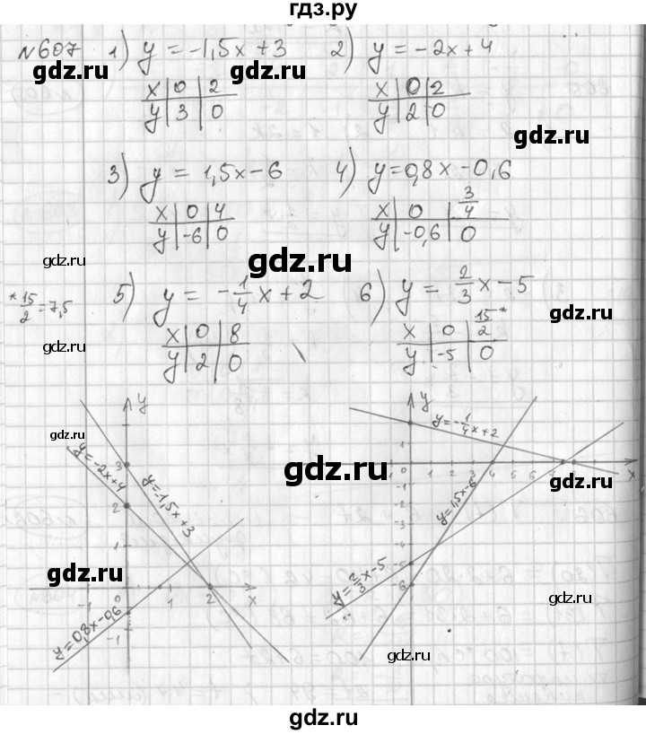 ГДЗ по алгебре 7 класс  Алимов   номер - 607, Решебник №1