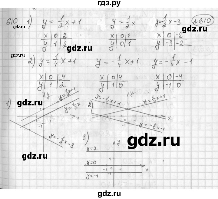 ГДЗ по алгебре 7 класс  Алимов   номер - 610, Решебник №1