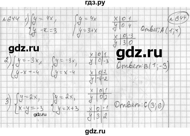 ГДЗ по алгебре 7 класс  Алимов   номер - 644, Решебник №1