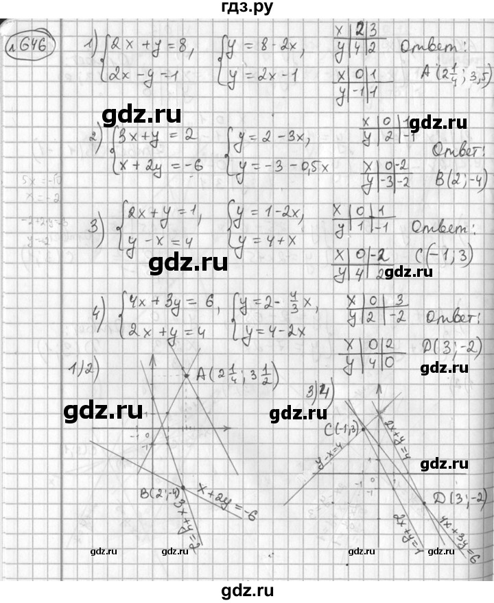 ГДЗ по алгебре 7 класс  Алимов   номер - 646, Решебник №1