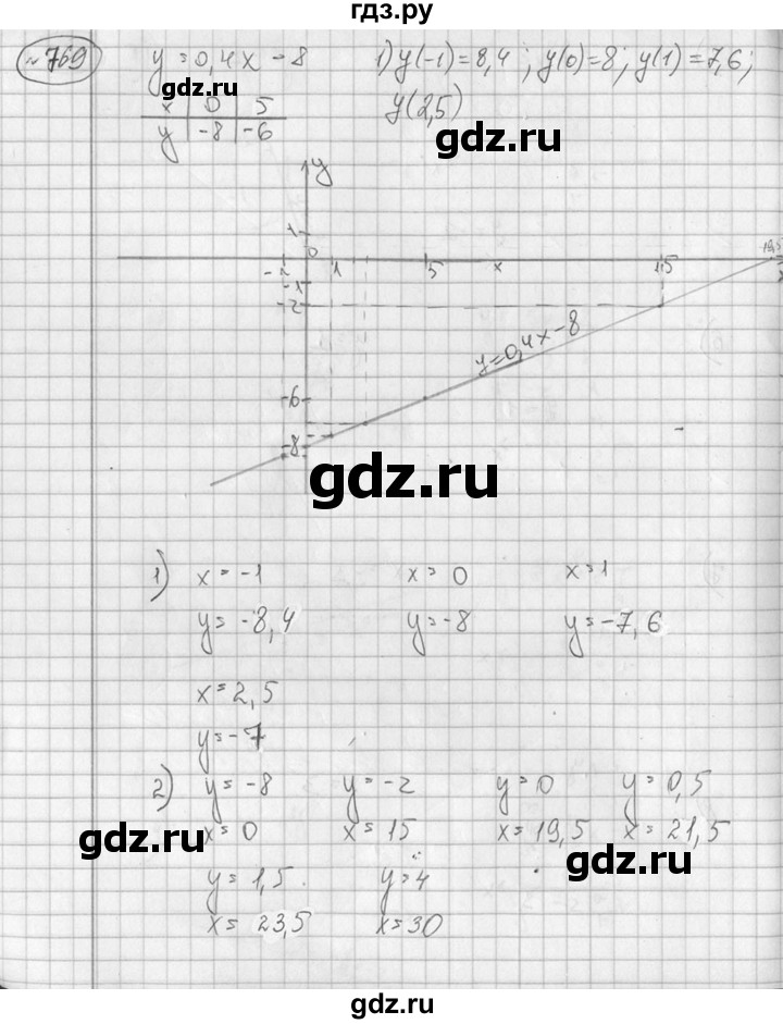 ГДЗ по алгебре 7 класс  Алимов   номер - 769, Решебник №1