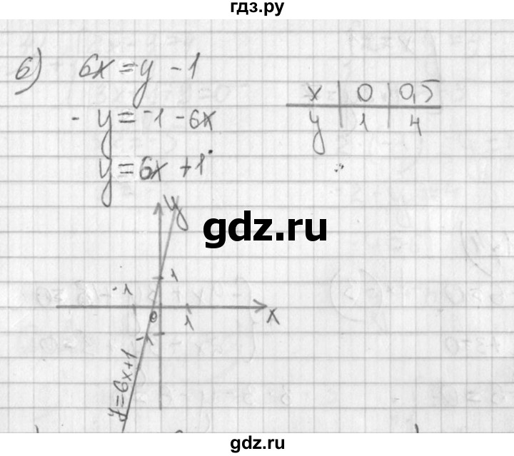 ГДЗ по алгебре 7 класс  Алимов   номер - 771, Решебник №1