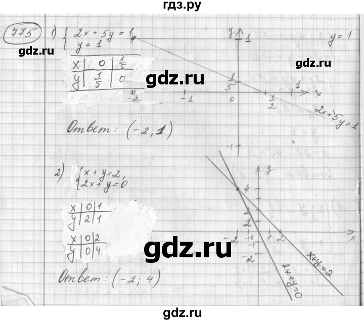 ГДЗ по алгебре 7 класс  Алимов   номер - 775, Решебник №1
