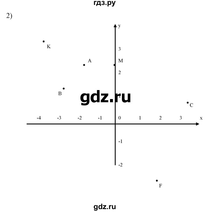 ГДЗ по алгебре 7 класс  Алимов   номер - 524, Решебник №2
