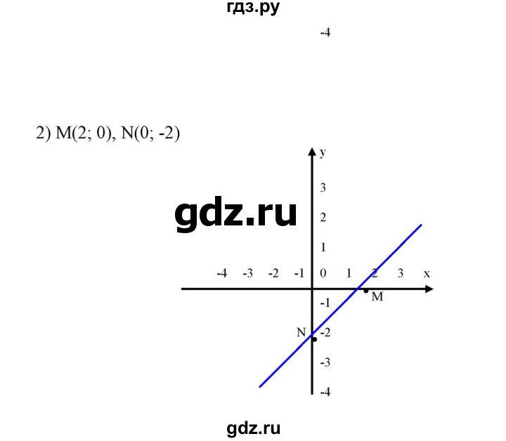 ГДЗ по алгебре 7 класс  Алимов   номер - 526, Решебник №2