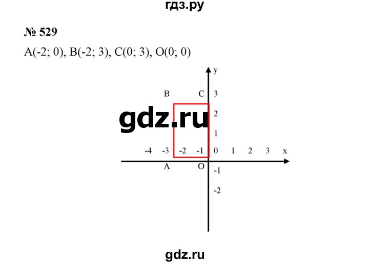 ГДЗ по алгебре 7 класс  Алимов   номер - 529, Решебник №2