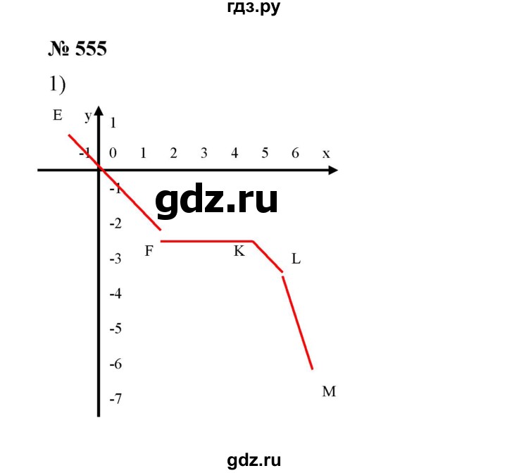 ГДЗ по алгебре 7 класс  Алимов   номер - 555, Решебник №2