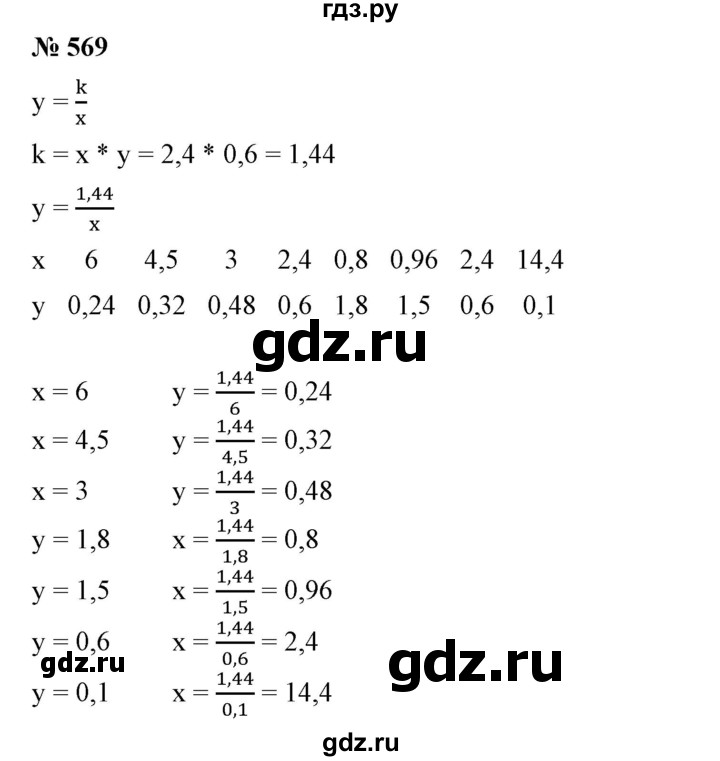 ГДЗ по алгебре 7 класс  Алимов   номер - 569, Решебник №2