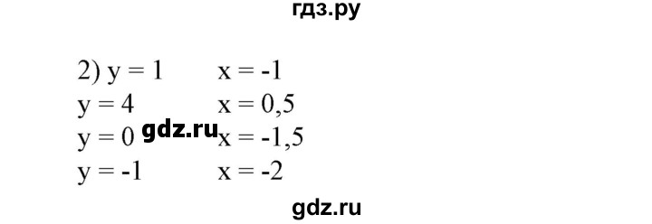 ГДЗ по алгебре 7 класс  Алимов   номер - 582, Решебник №2