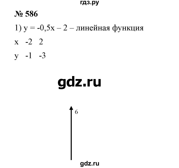 ГДЗ по алгебре 7 класс  Алимов   номер - 586, Решебник №2